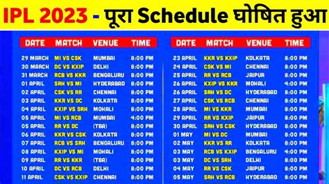 ipl 2023 auction|ipl auction 2023 time table.